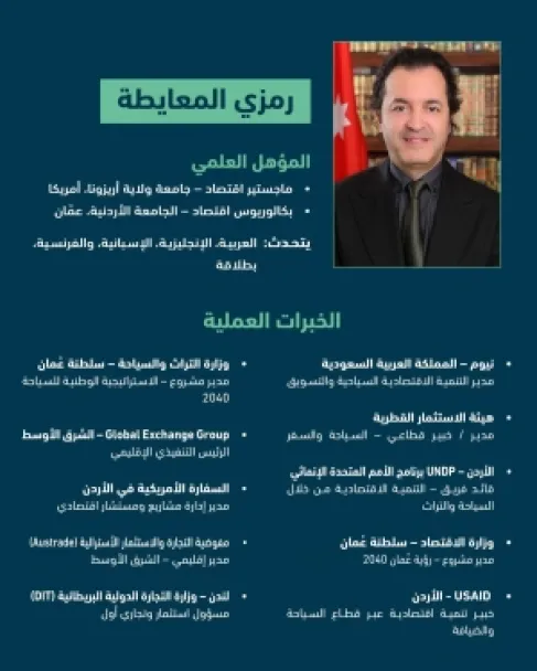 الاردن ..  رمزي المعايطة مديرا عاما لهيئة تنشيط السياحة