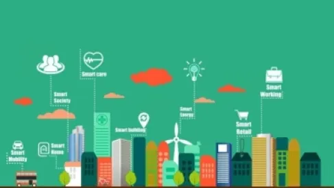 Smarter Cities by 2026... Technologies Changing Urban Life and Improving Living Standards