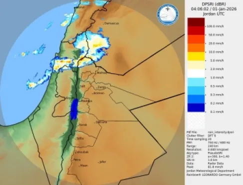 الأرصاد الجوية: بدء تأثر الاردن بالمنخفض الجوي