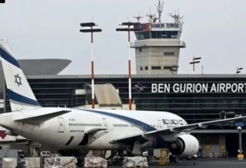 Opening of Israeli Airspace on Wednesday Night