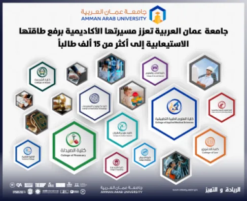 عمان العربية ترفع طاقتها الاستيعابية إلى أكثر من 15 ألف طالب في إنجاز نوعي كبير يعزز ريادتها في التعليم العالي