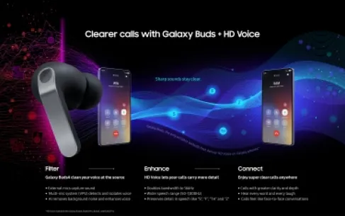 سلسلة سماعات Galaxy Buds4 ترتقي بوضوح المكالمات إلى آفاق جديدة مع تقنية الصوت عالي الدقة HD Voice
