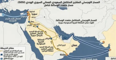 Through Jordan (High-Speed Trains and Giant Pipelines).. A Syrian Plan to Connect the Gulf to Europe
