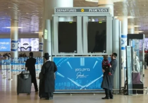 Extension of the Closure of Israeli Airspace to Foreign Companies Until Mid-April