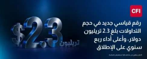 CFI تسجّل أداءً قياسيًا في الربع الأول 2026، متجاوزة 2.3 تريليون دولار في قيمة التداولات