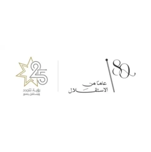 صندوق الملك عبدالله الثاني للتنمية .. 25 عاماً من التنمية