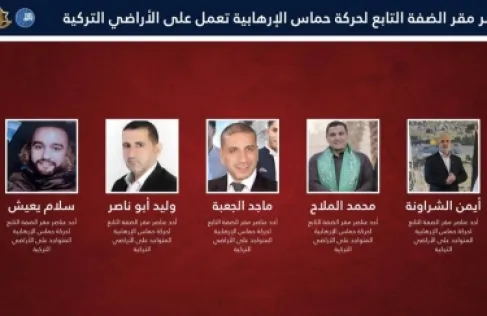 إسرائيل تكشف عن شبكة مالية لحماس في تركيا تديرها إيران