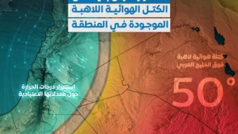 مركز لاهب لكتلة هوائية شديدة الحرارة قرب الاردن يرفع الحرارة الى 50 مئوية في دول مجاورة