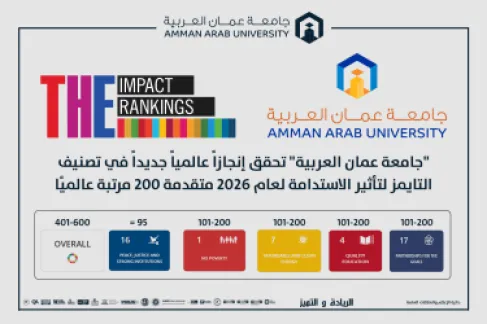 (جامعة عمان العربية) تحقق إنجازاً عالمياً جديداً في تصنيف التايمز لتأثير الاستدامة لعام 2026 متقدمة 200 مرتبة عالميًا