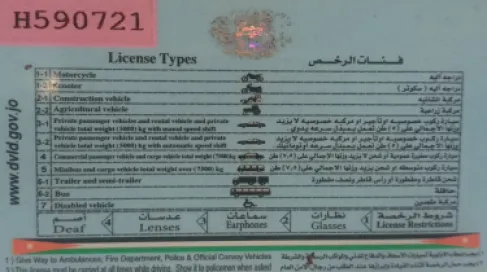 الترخيص: استمرار إصدار الرخص البلاستيكية للسفر خارج الأردن
