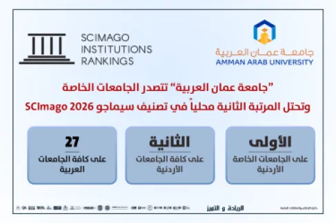 عمان العربية تتصدر الجامعات الخاصة وتحتل المرتبة الثانية محلياً  في تصنيف سيماجو SCImago 2026