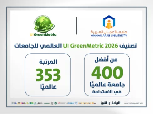 بعد تقدمها 69 مرتبة في تصنيف UI GreenMetric 2026 : جامعة عمان العربية ضمن أفضل 400 جامعة عالميًا في الاستدامة