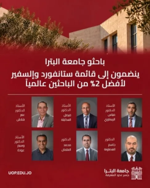 باحثو جامعة البترا ينضمون إلى قائمة ستانفورد وإلسيفير لأفضل 2% من الباحثين عالميًا