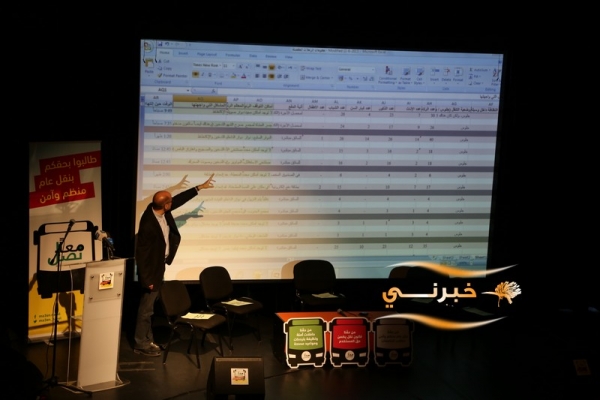 معاً نصل تعلن نتائج دراسة عن النقل العام - صور