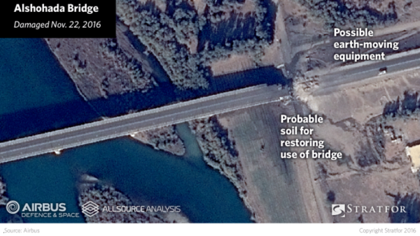 قطع شرايين الموصل ! - صور