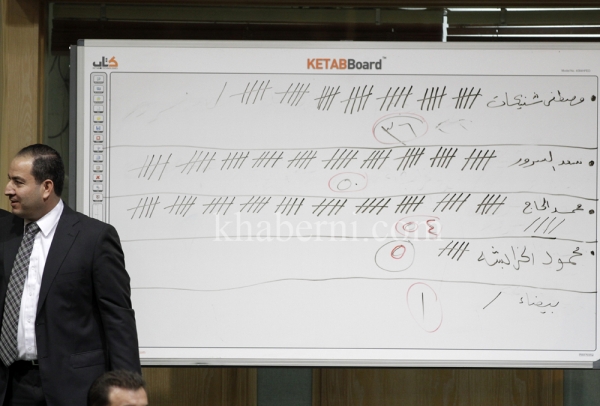 شاهدوا صور انتخابات رئاسة النواب